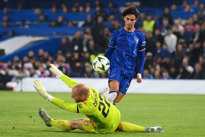 Joao Felix, Ognjen Chancharevich